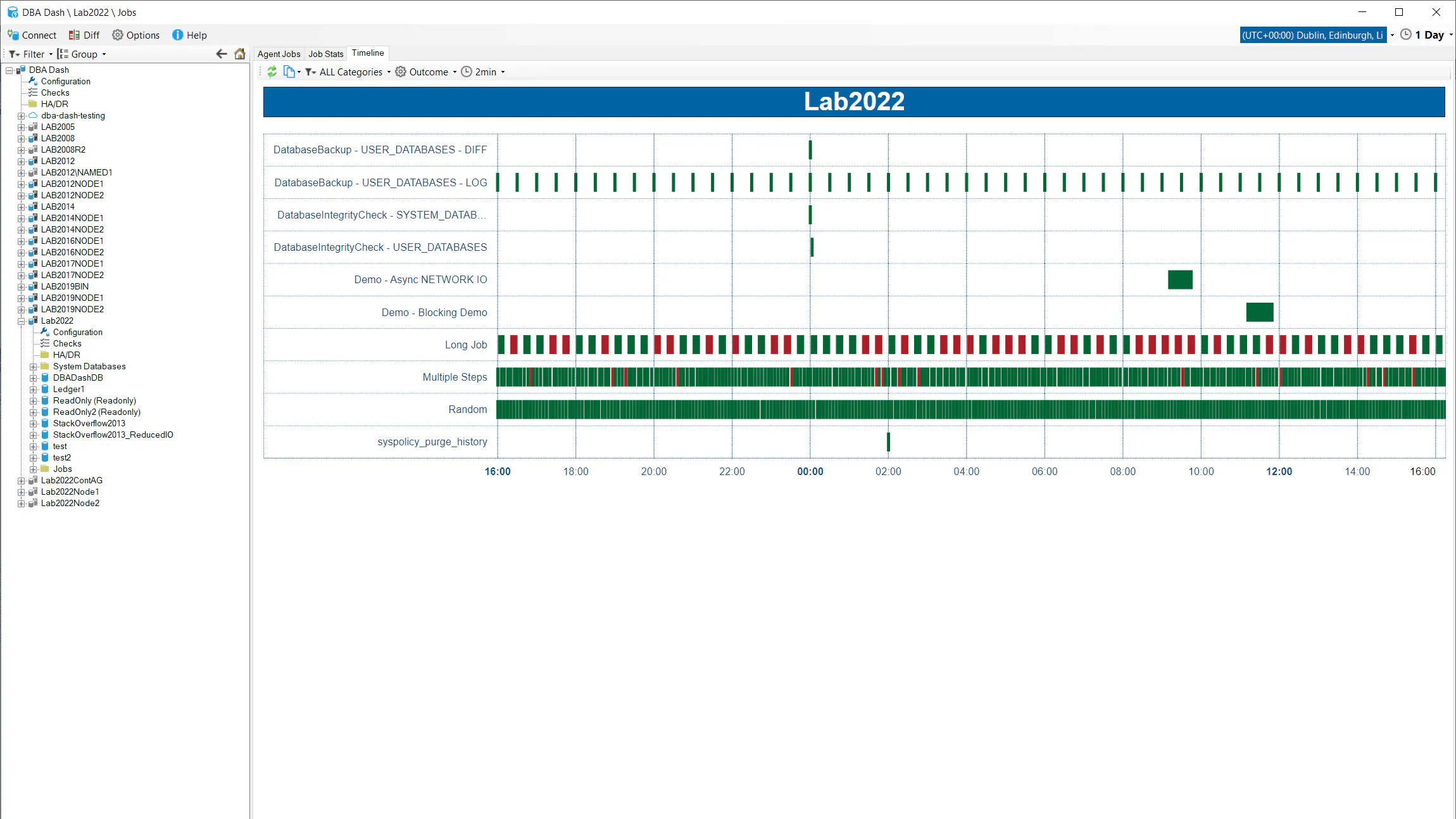 SQL Server Agent Job timeline view