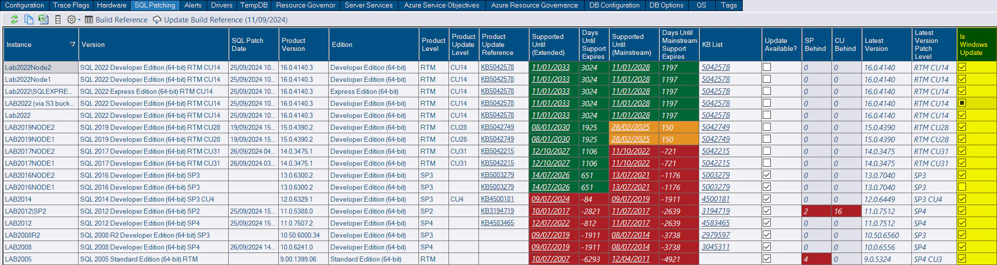 Is Windows update column in DBA Dash