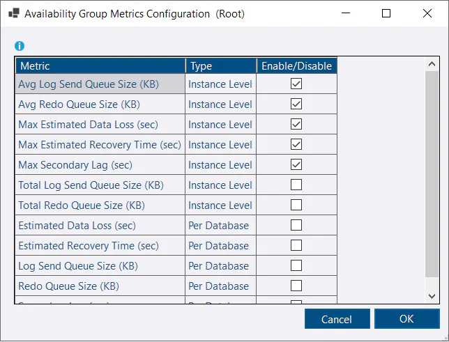 Availability Group Metrics Config