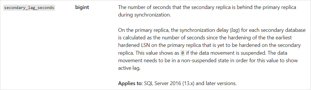 Secondary Lag definition