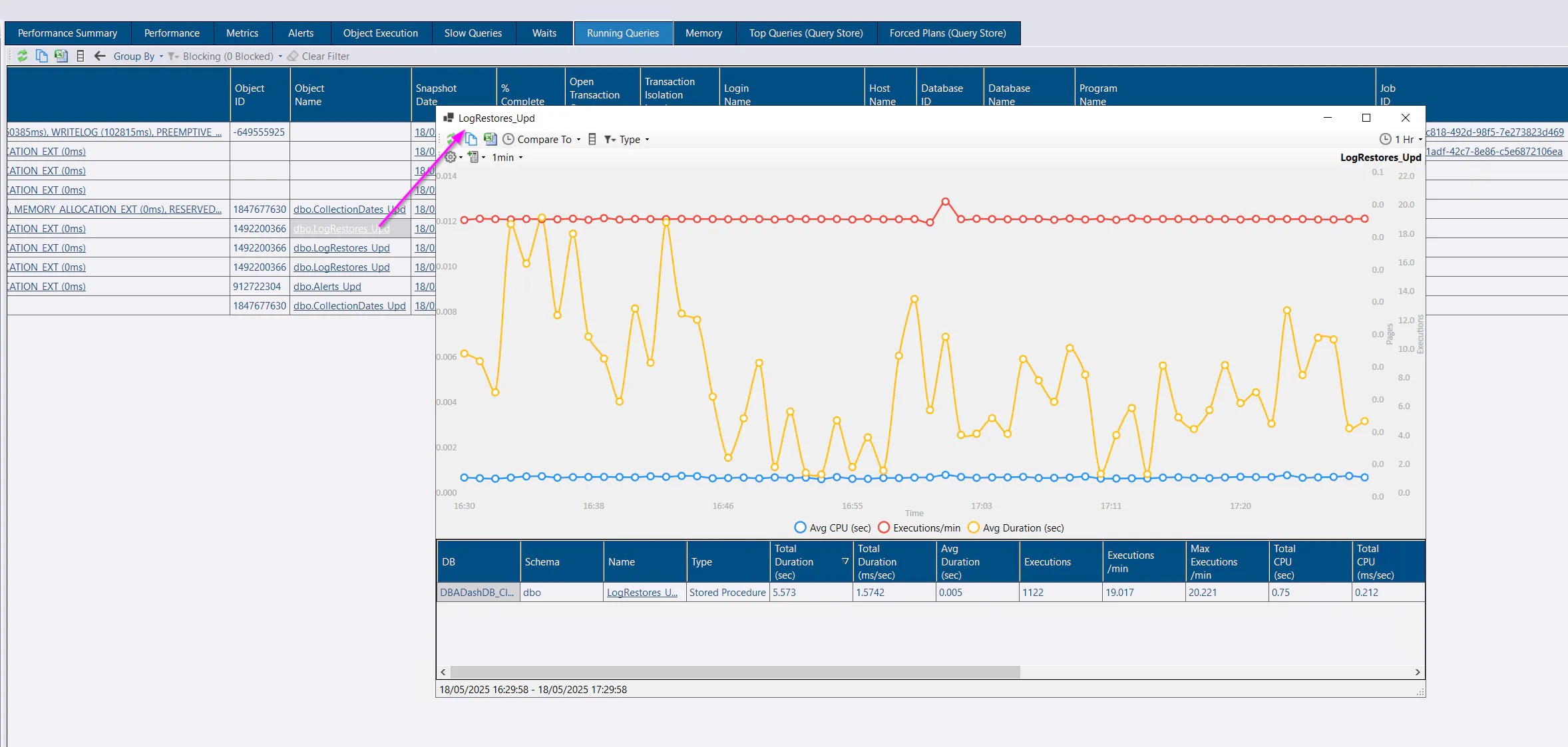 Running Queries - Object Execution Stats link