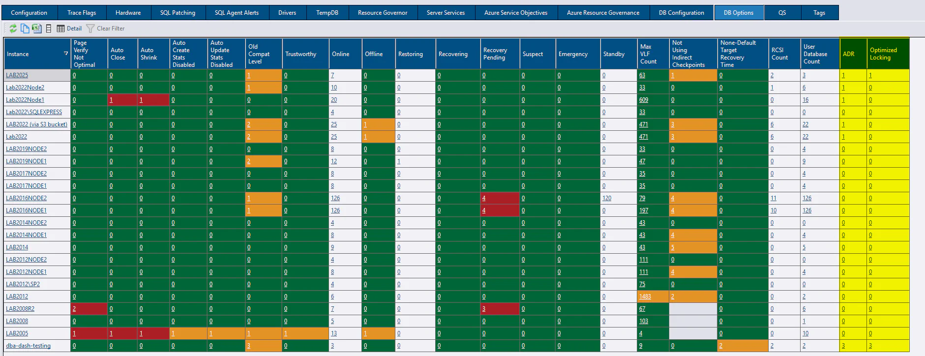 DB Options. Accelerated Database Recovery (ADR) and Optimized Locking columns added