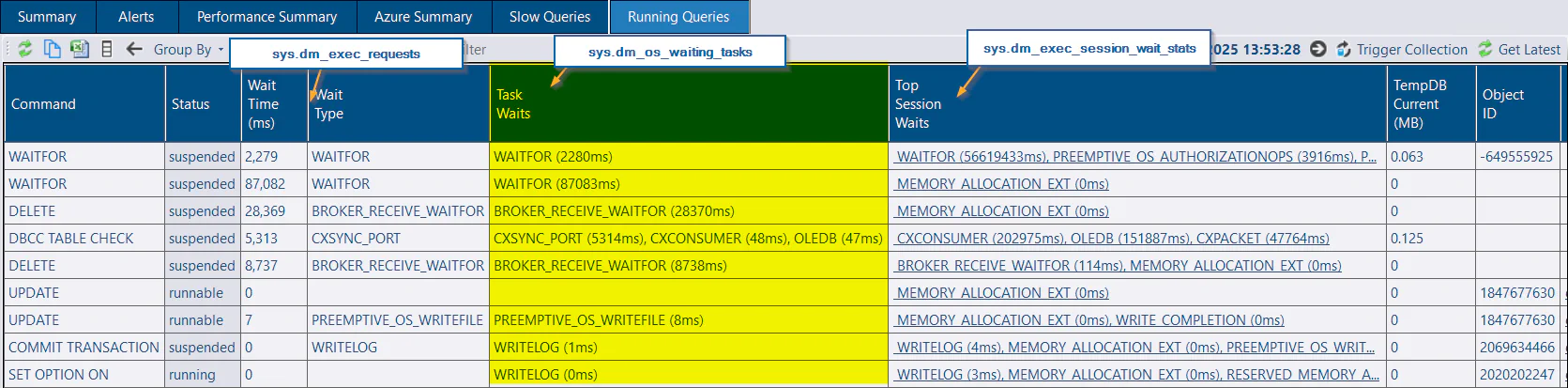 Running Queries - Task Waits