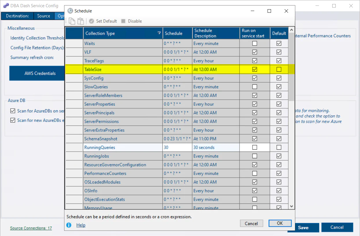 Schedule