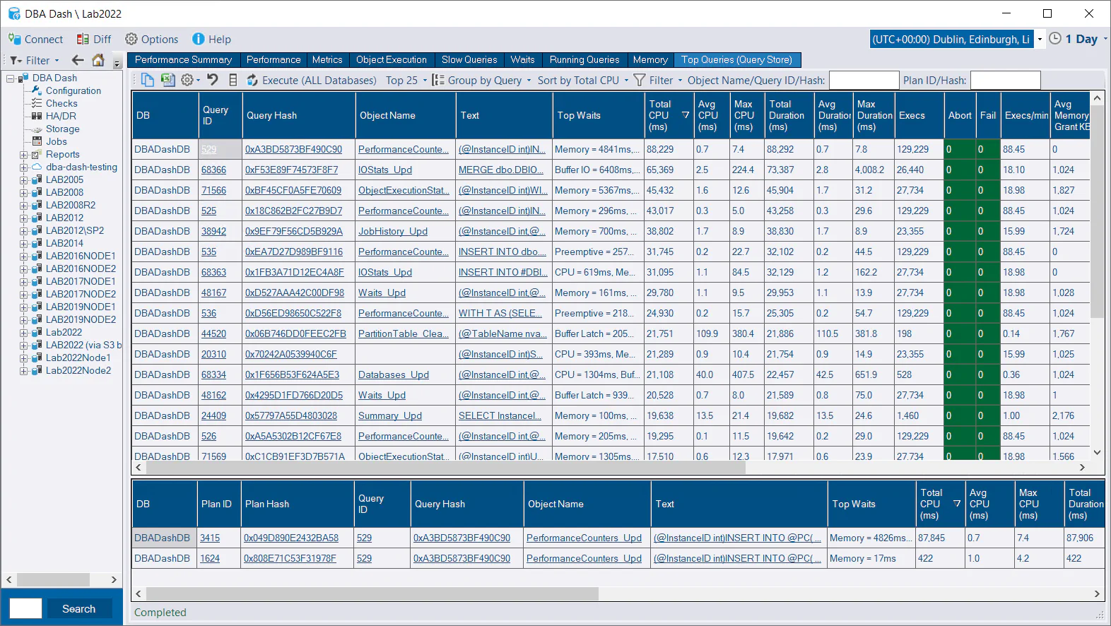 Query Store top Queries