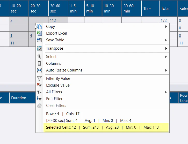 Selected cells in grid stats