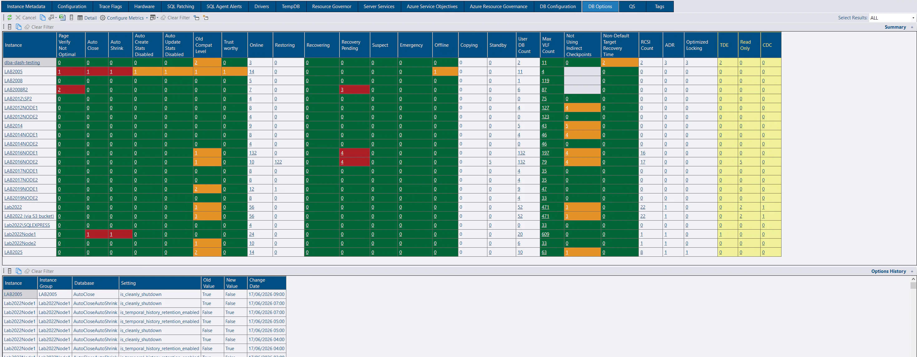 DB Options