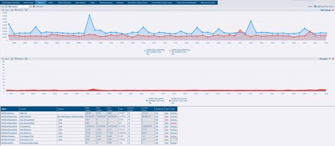 What's new in 4.16.0