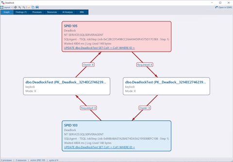 What's new in 4.18.0