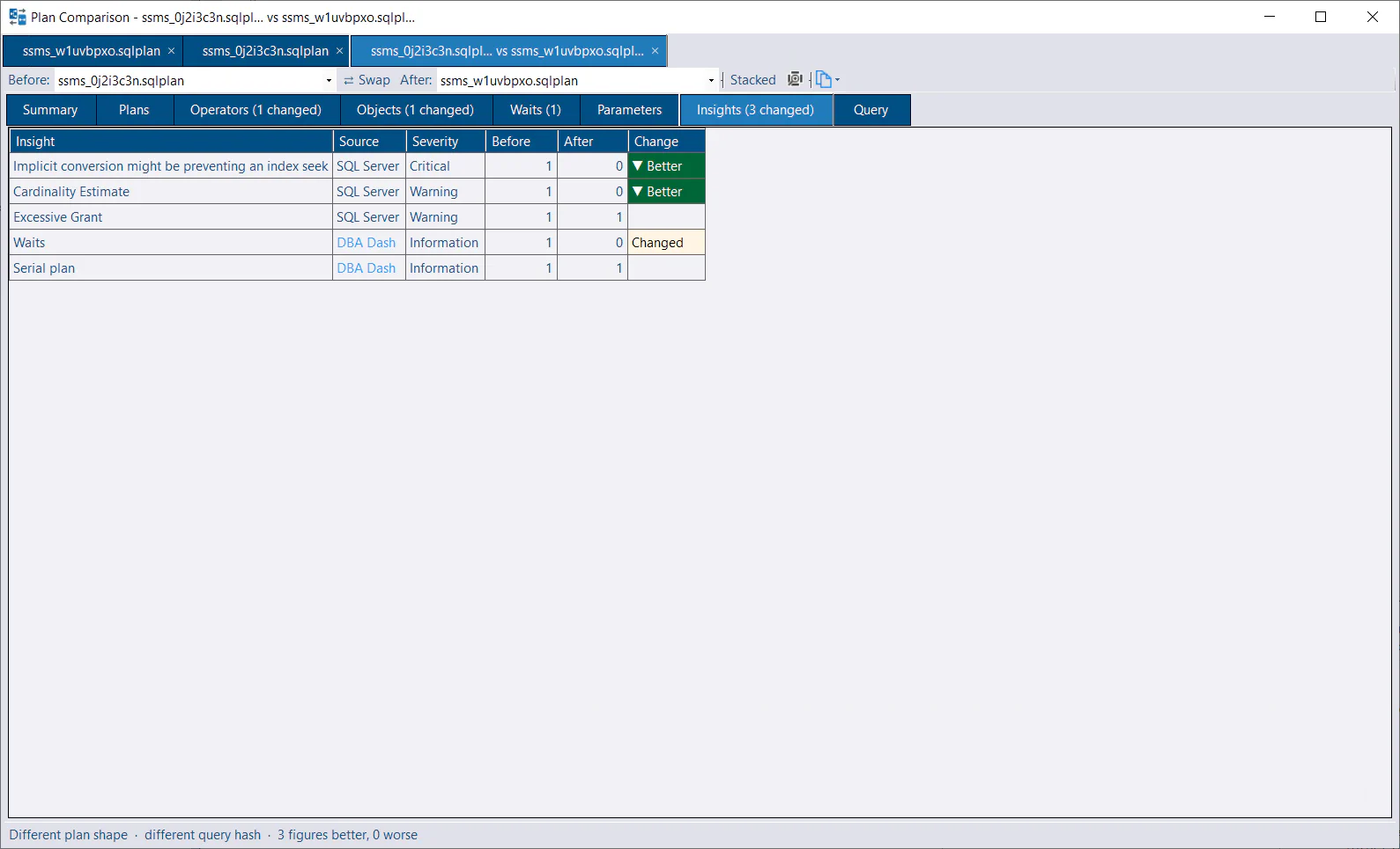 Plan Compare - Insights
