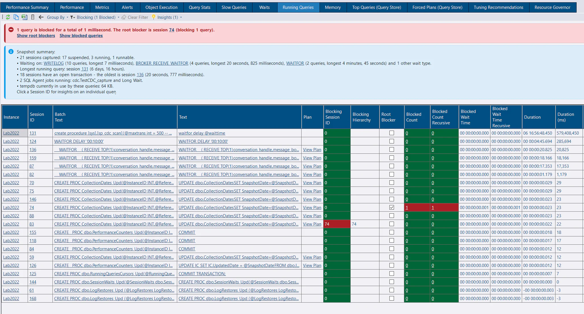 Running Queries insights