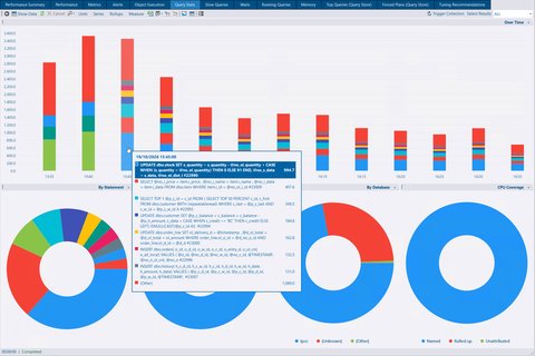 What's new in 4.22.0