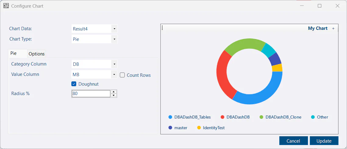 custom report chart configuration
