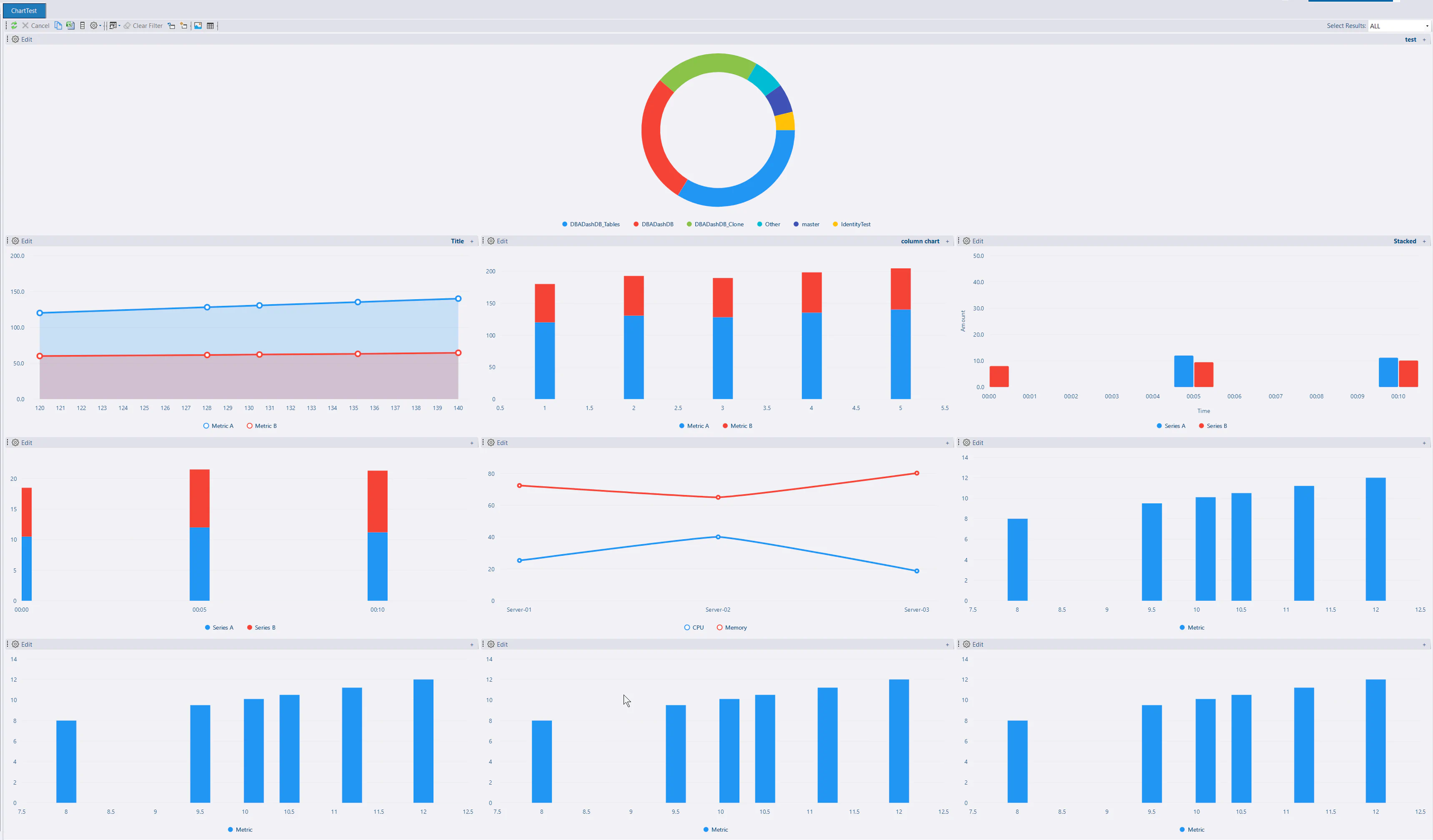 custom report charts