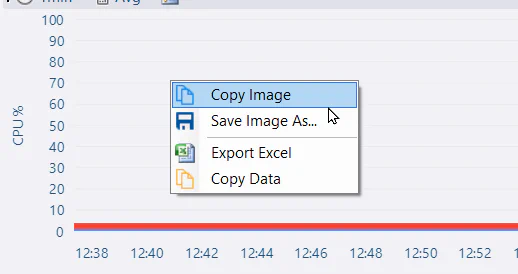 Chart Context Menu