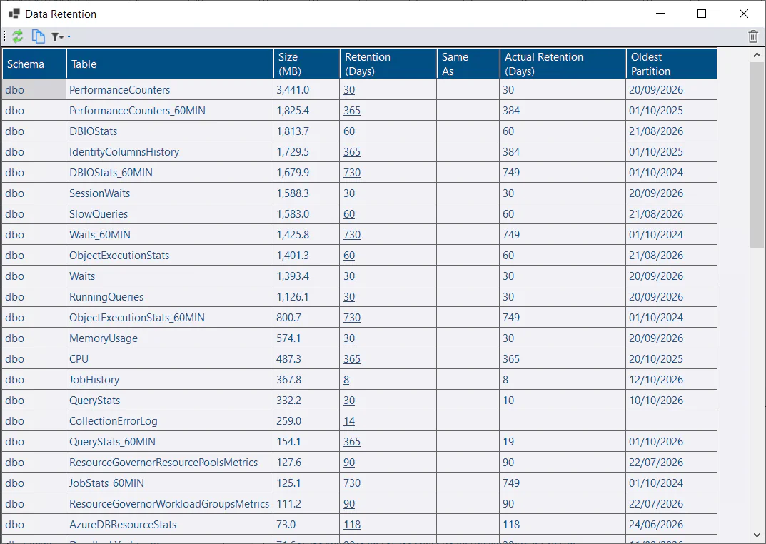 Configure data retention