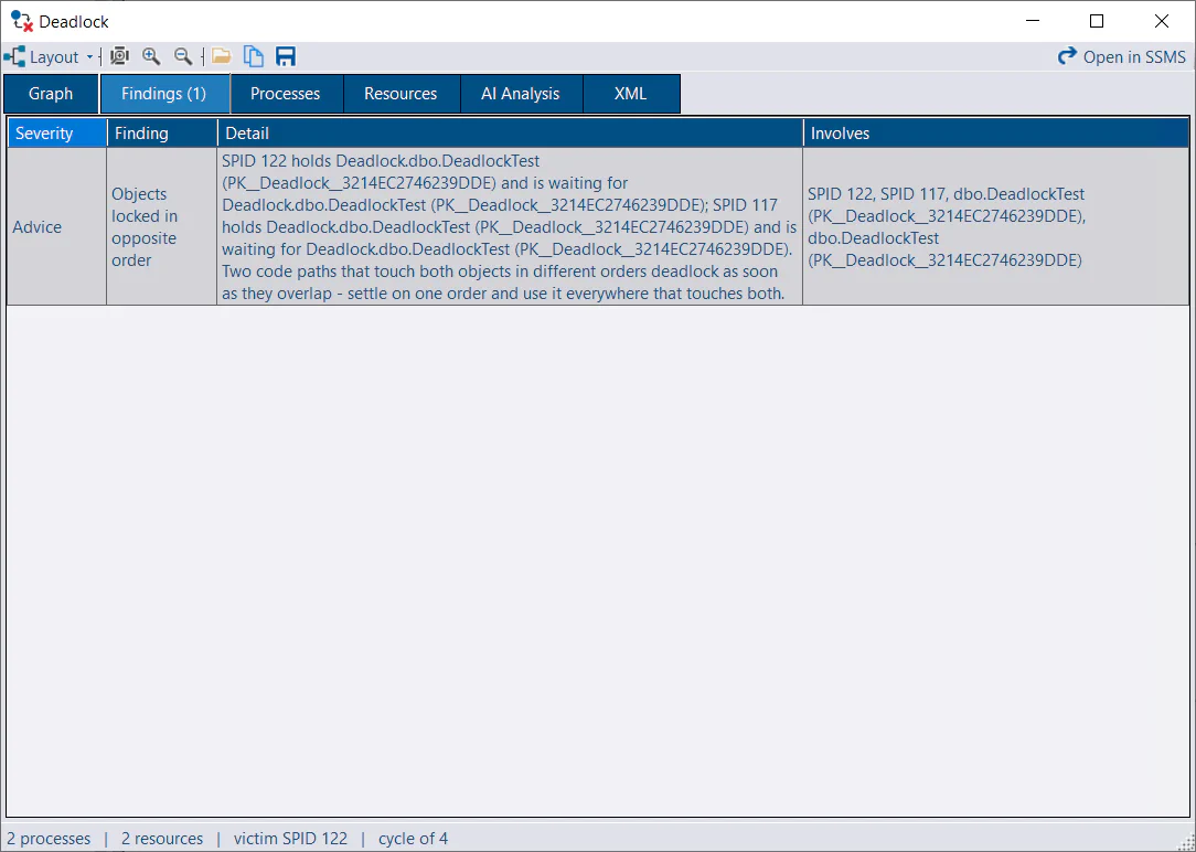 Deadlock XML static analysis