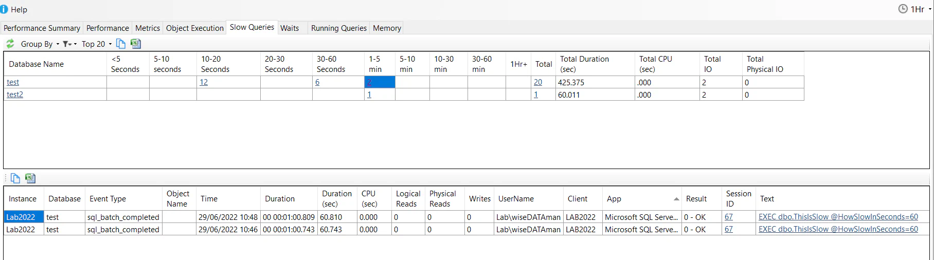 Slow Query Summary