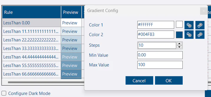 Gradient Config