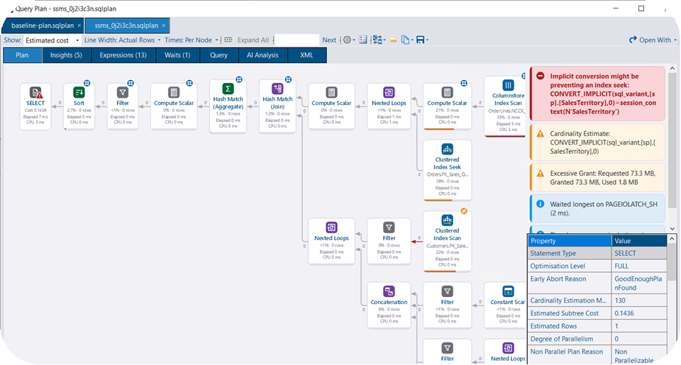 Query plan viewer with operator costs and warnings