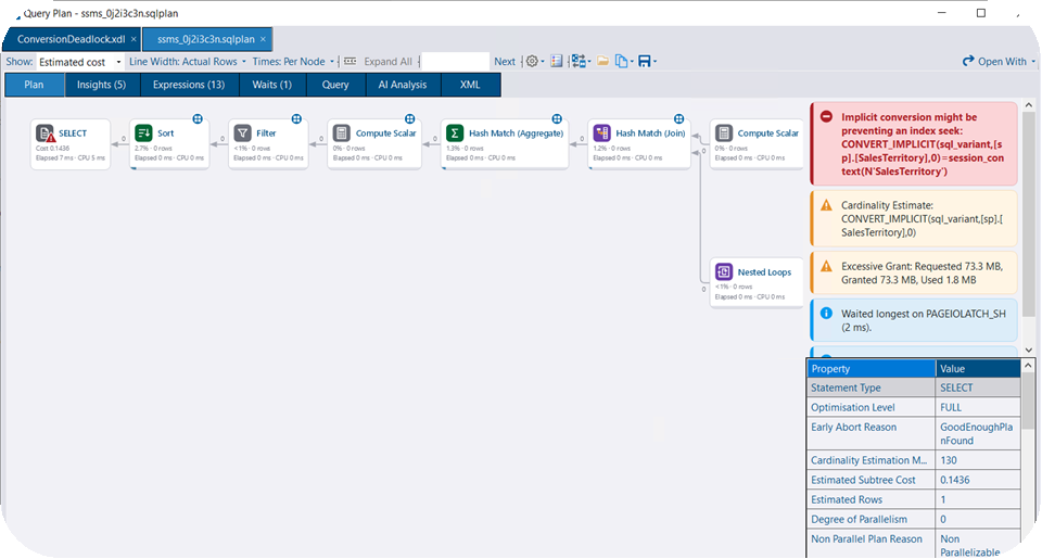 DBA Dash Visualizer showing an execution plan